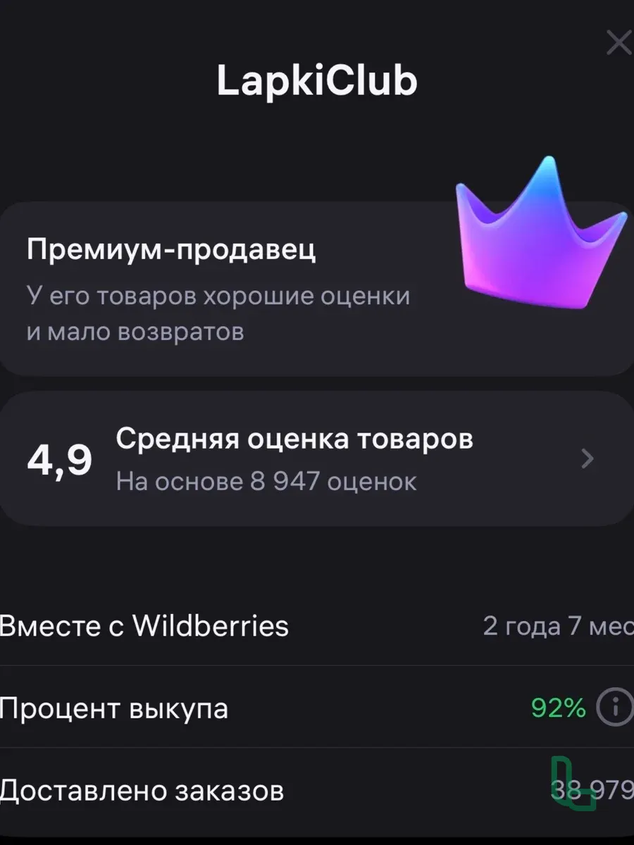 Готовый прибыльный бизнес на Wildberries